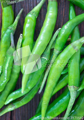 Image of chilli peppers