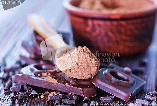 Image of cocoa powder and chocolate