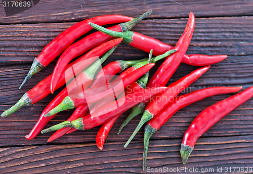 Image of chilli peppers