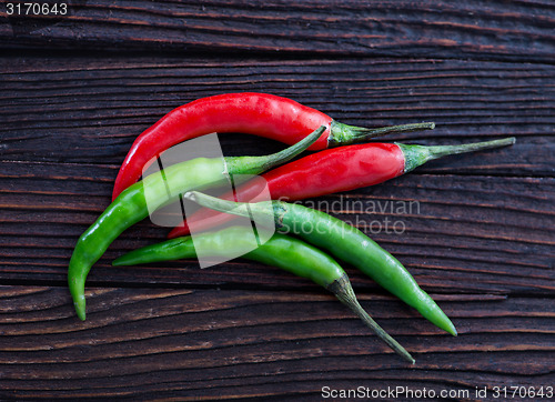 Image of chilli peppers