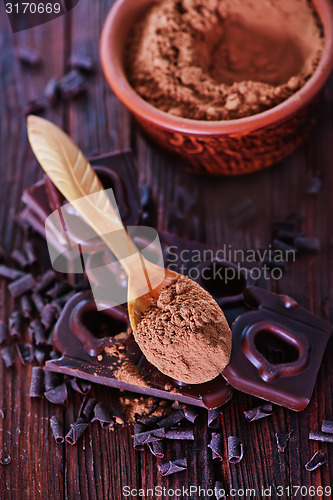 Image of cocoa powder and chocolate