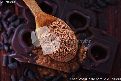 Image of cocoa powder and chocolate