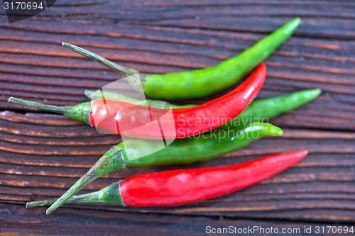 Image of chilli peppers