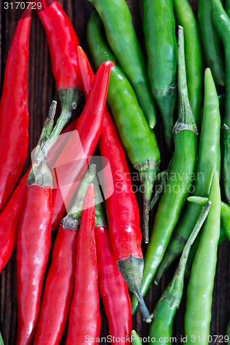 Image of chilli peppers