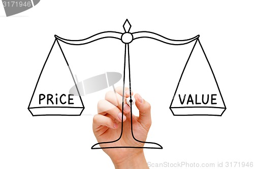 Image of Price Value Balance Scale Concept