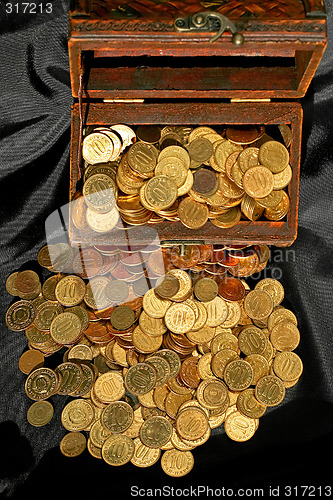 Image of Chest and money