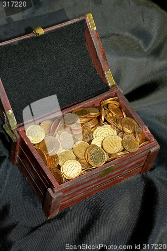 Image of Money in chest