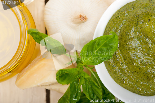 Image of Italian basil pesto sauce ingredients