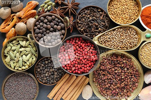 Image of Spices and herbs.