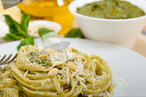 Image of Italian traditional basil pesto pasta ingredients