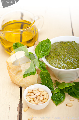 Image of Italian basil pesto sauce ingredients