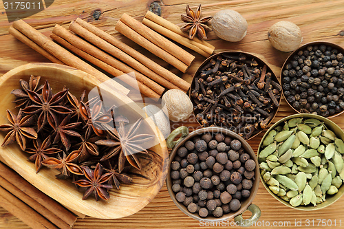 Image of Spices