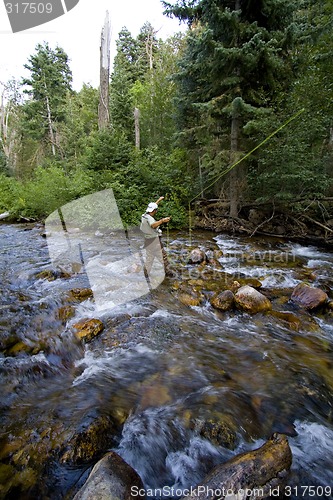 Image of Fisherman in River