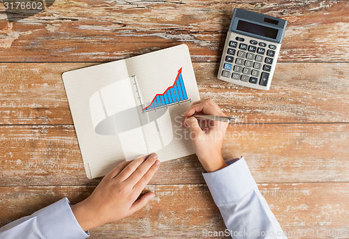 Image of close up of hands with calculator and notebook