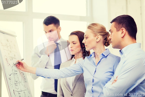 Image of business team discussing something in office