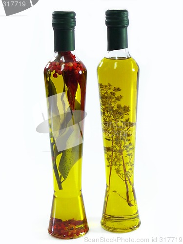 Image of Olive Oil with Herbs