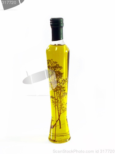 Image of Olive Oil