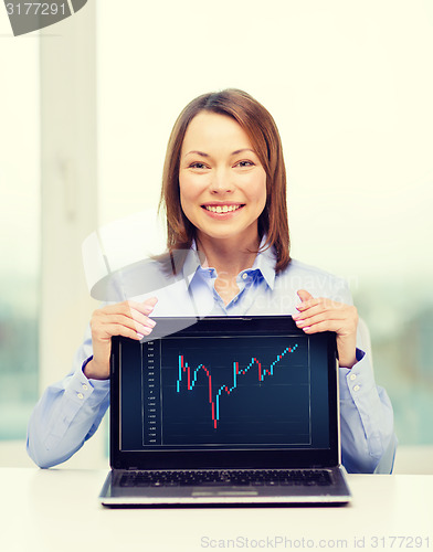 Image of businesswoman with blank black laptop screen
