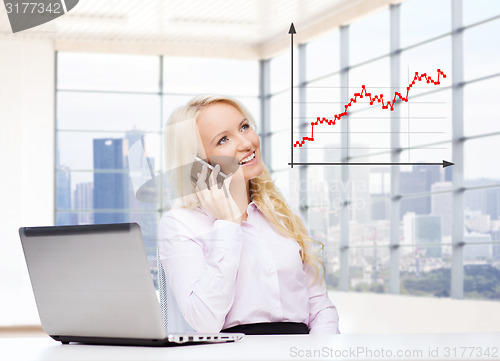 Image of smiling businesswoman calling on smartphone