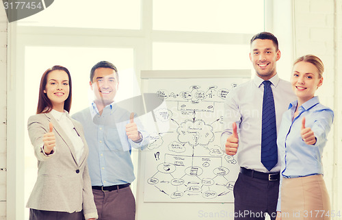 Image of business team with flip board showing thumbs up