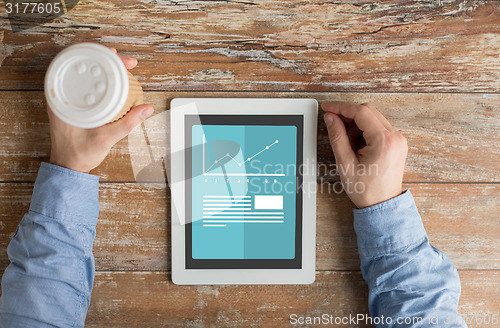 Image of close up of male hands with tablet pc and coffee