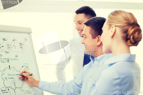 Image of business team discussing something in office