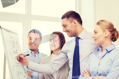 Image of business team discussing something in office