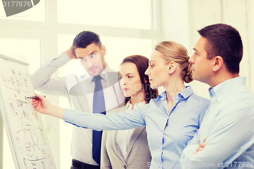 Image of business team discussing something in office