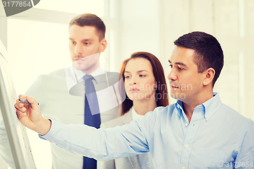 Image of business team discussing something in office