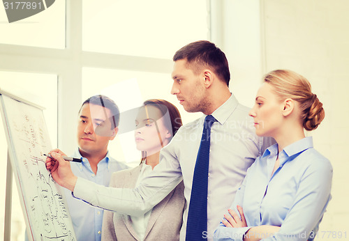 Image of business team discussing something in office