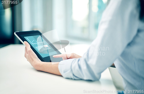 Image of close up of woman hands with tablet pc at office