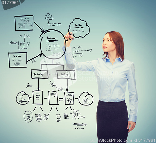 Image of businesswoman drawing plan on virtual screen