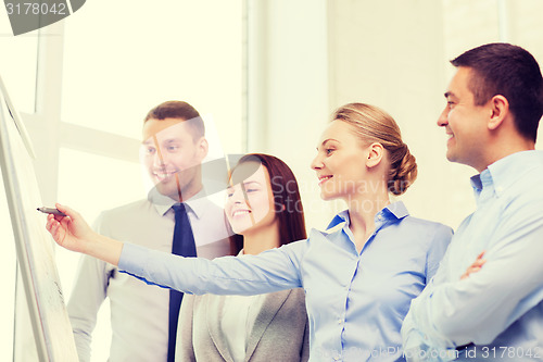 Image of business team discussing something in office