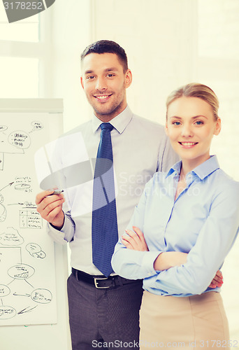 Image of business team discussing something in office