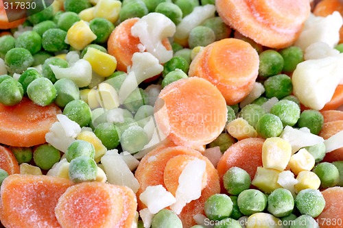 Image of Vegetables