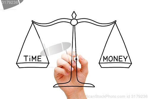 Image of Time Money Scale Concept