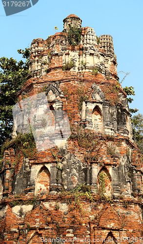Image of Buddhist temples 