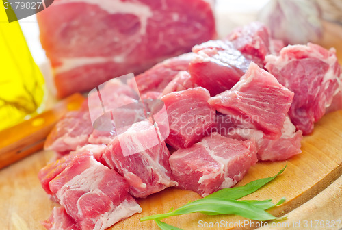 Image of raw meat