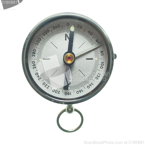 Image of Compass tool
