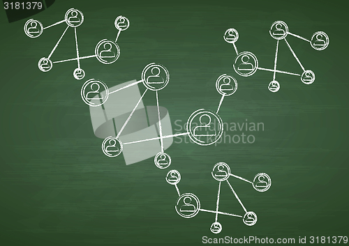 Image of Green chalkboard with team communication drawing