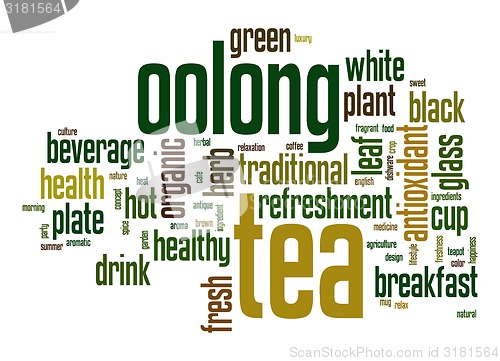 Image of Oolong tea word cloud