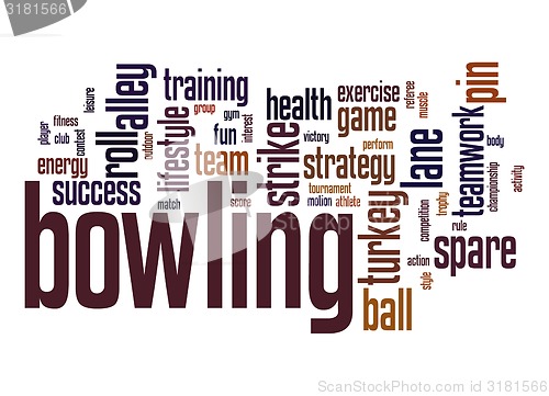 Image of Bowling word cloud