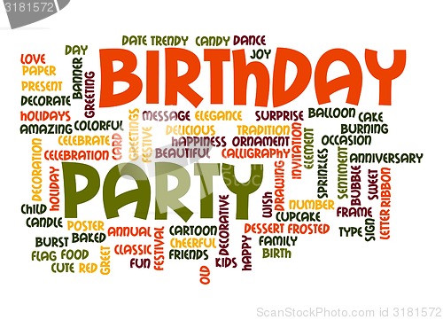 Image of Birthday party word cloud