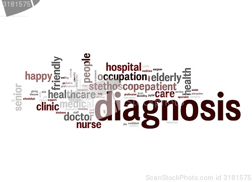 Image of Diagnosis  word cloud