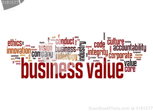 Image of Business value word cloud