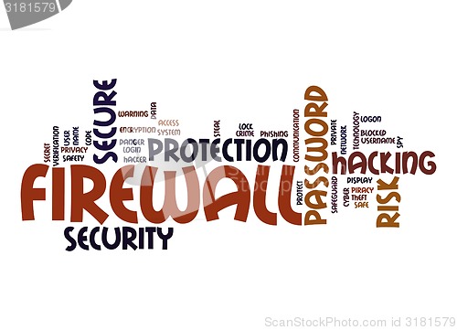 Image of Firewall word cloud
