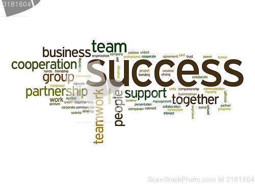 Image of Success word cloud
