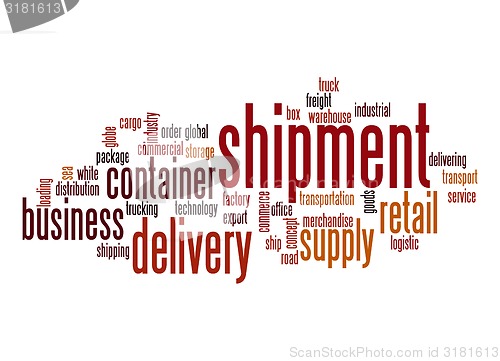 Image of Shipment word cloud