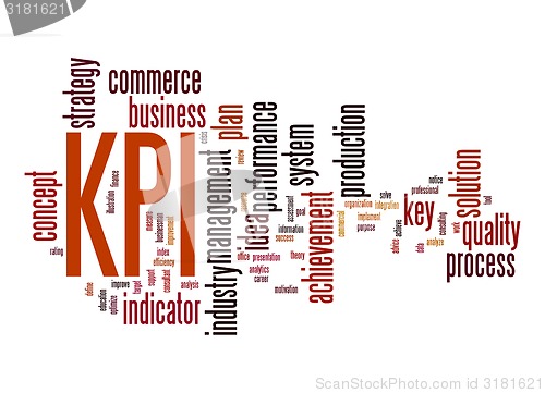 Image of KPI word cloud