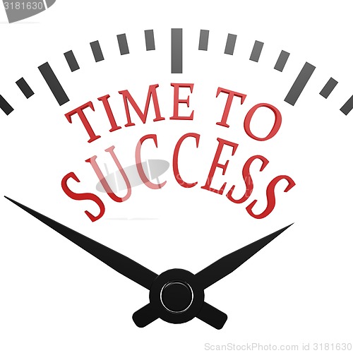 Image of Time to success